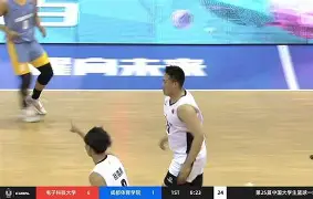 关于里程碑夜!孟菲斯灰熊遗憾出局,CBA常规赛加时末段刷纪录,气氛紧张,细节决定成败的信息 关于里程碑夜!孟菲斯灰熊遗憾出局,CBA常规赛加时末段刷纪录,气氛紧张,细节决定成败的信息