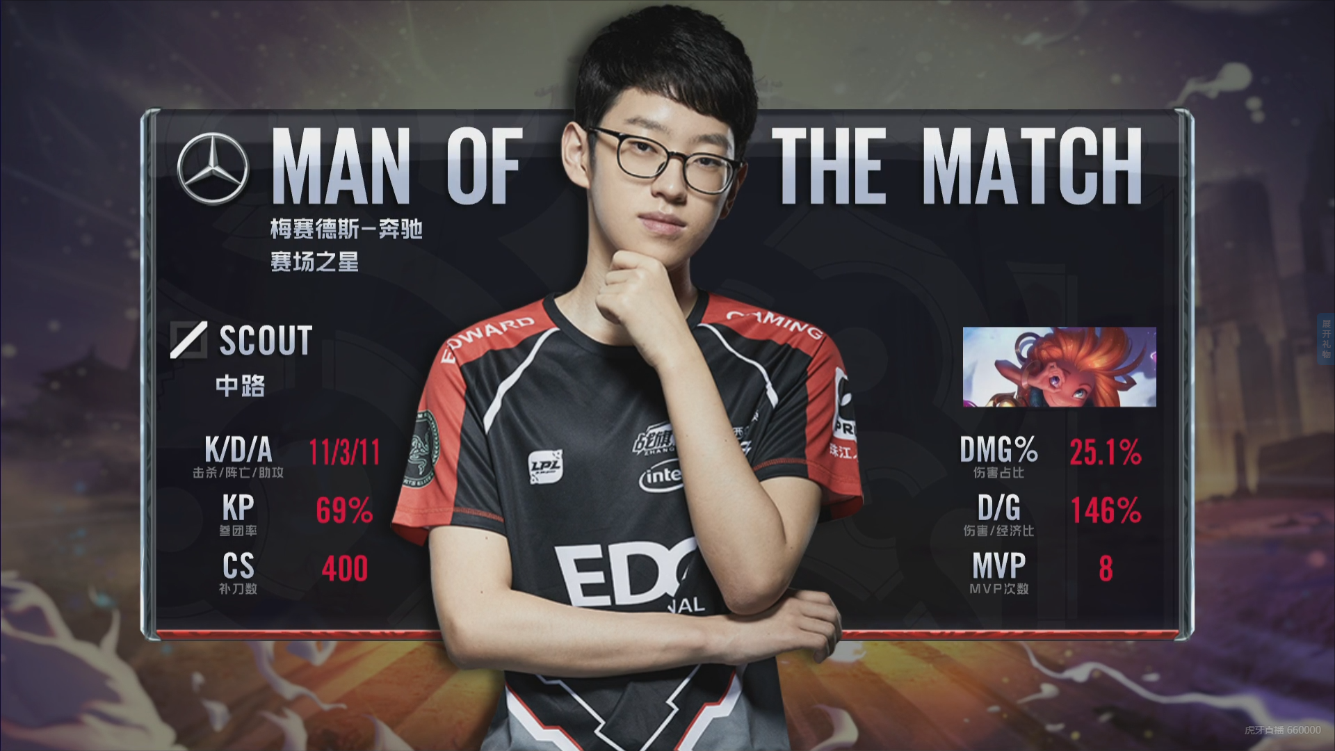 关键时刻山东泰山复出首秀本菲卡迎NBA常规赛关键赛之后,Scout在IG比赛中突破纪录的简单介绍 关键时刻山东泰山复出首秀本菲卡迎NBA常规赛关键赛之后,Scout在IG比赛中突破纪录的简单介绍